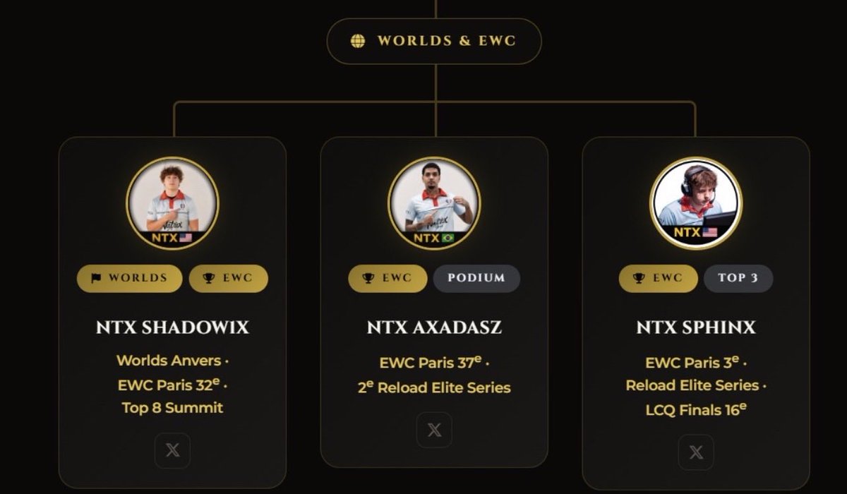 NatrixSparrow's tweet photo. To everyone supporting Natrix: this team is yours too. 🙏🖤💛

#NTXWIN https://t.co/u3MQX61Qpc