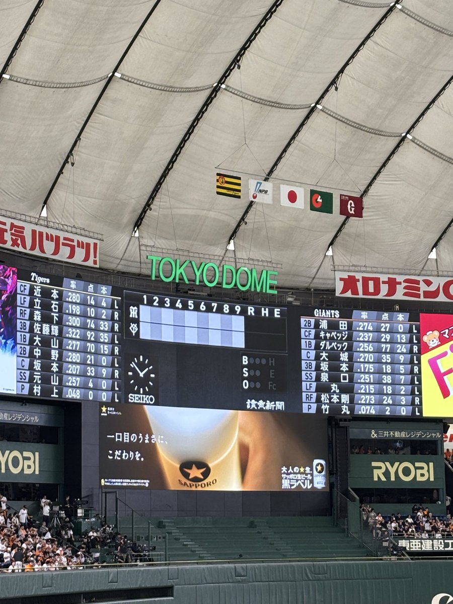 tgtkst's tweet photo. 阪神vs巨人@東京ドーム。村上がじっくりじっくり巨人打線に粘りの投球だが、どんどん勢いが出てくる竹丸にでも足も出なかった阪神打線。両軍中継ぎが素晴らしく、たまらん投手戦で0-1。 https://t.co/02M0cnUjlA