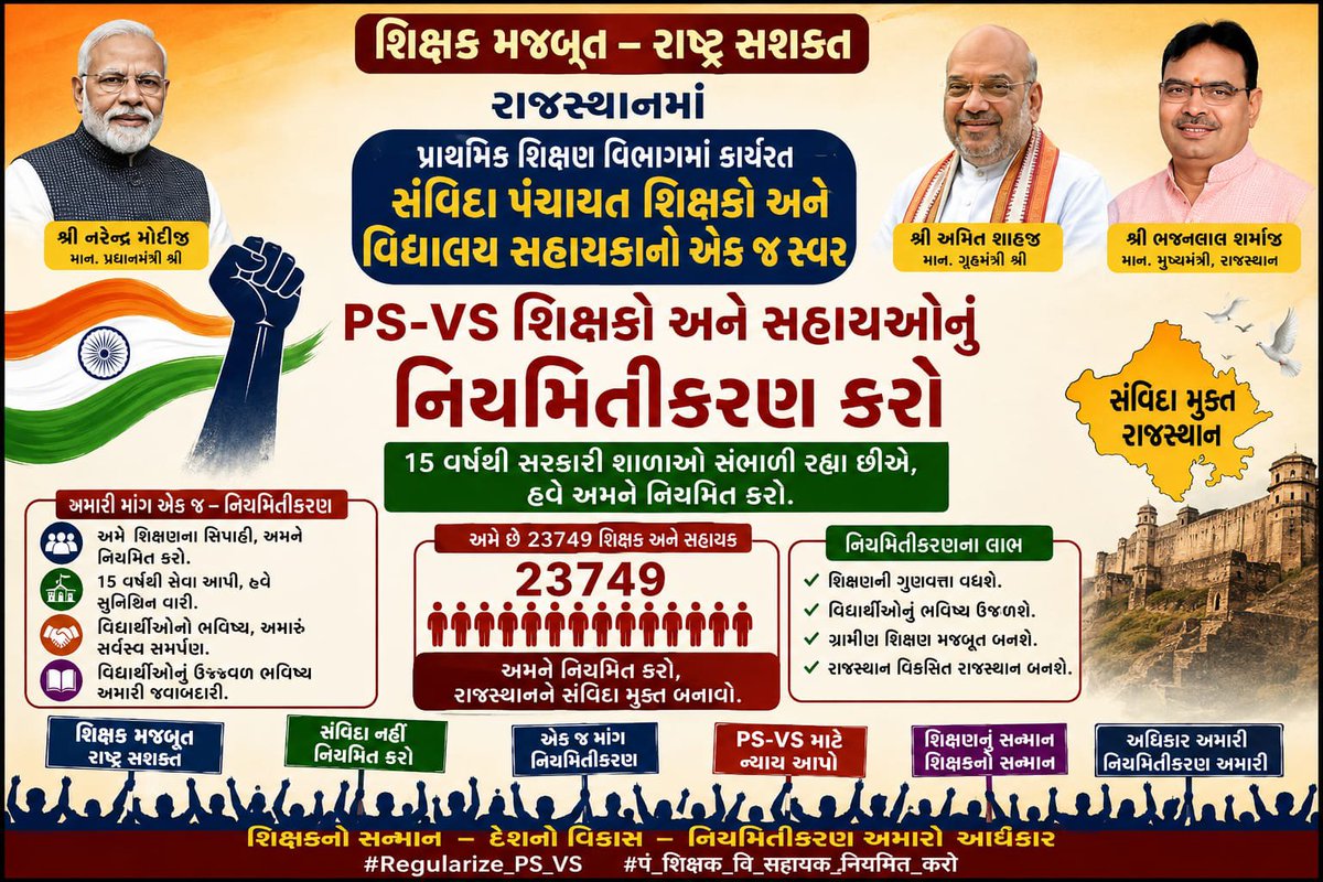 YagyaDutt_IND's tweet photo. युवा शक्ति की यही पुकार, नियमितीकरण का वादा निभाए अबकी बार राजस्थान सरकार। 🗳️💪 @narendramodi @AmitShah @ombirlakota @BhajanlalBjp @madandilawar @DrPremBairwa   #Regularize_PS_VS   #पं_शिक्षक_वि_सहायक_नियमित_करो https://t.co/D89hU5u0Rd