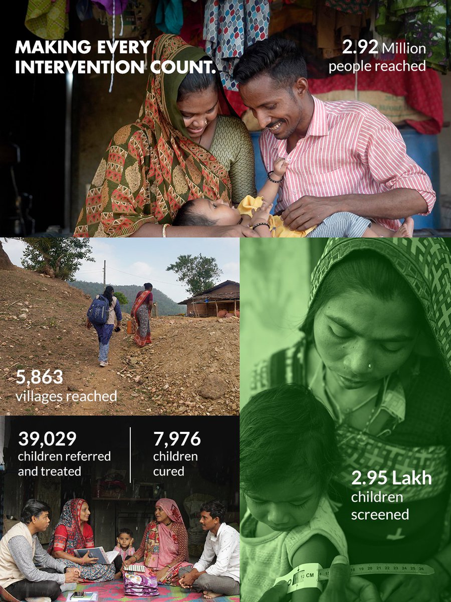 AAH_India's tweet photo. Impact is not just about how far we reach, but the change we create along the way. Every milestone brings us closer to healthier communities and stronger futures.

#ActionAgainstHunger #OurImpact https://t.co/QLoPxW7ORO