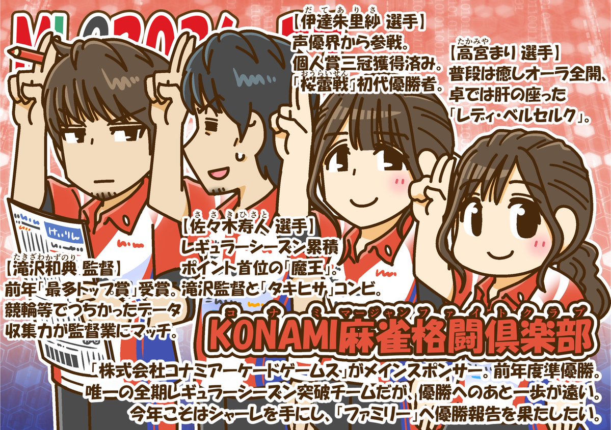 huji_jun's tweet photo. #Mリーグ 2026-27チームを勝手にご紹介⑨
#KONAMI麻雀格闘倶楽部 https://t.co/LeeUEbndVy