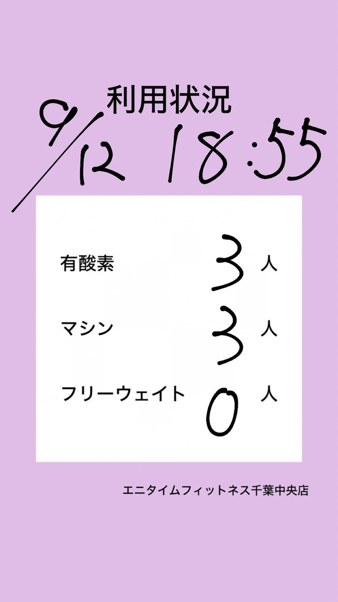 anytime_chibac's tweet photo. #エニタイムフィットネス #千葉中央 https://t.co/RSuNOnIHen