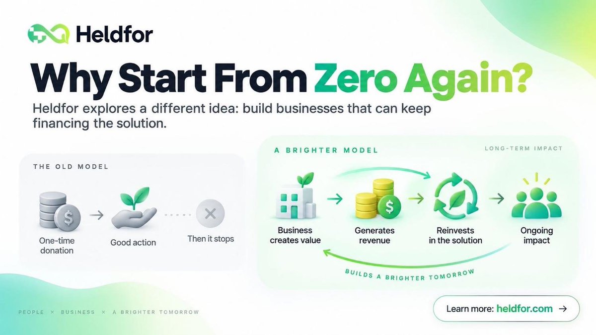 TheMoonHailey's tweet photo. 🟢 Why start from zero again?

The old model ends after one donation. @HeldforOfficial

Heldfor builds a different loop: businesses that create value, generate revenue, and keep financing the solution — so impact doesn’t stop.

A brighter model. Long-term impact.

🌐 https://t.co/7ZHhyeQGNl

𝕏 @heldforofficial

Telegram: https://t.co/auxslUh39S