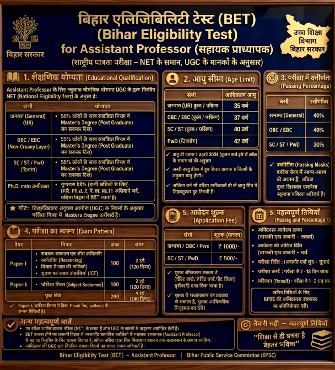 MrDev234's tweet photo. 🎓 बिहार एलिजिबिलिटी टेस्ट (BET) - संक्षेप विवरण

 * 🎓 परीक्षा का नाम: बिहार एलिजिबिलिटी टेस्ट (BET) - सहायक प्राध्यापक पदों के लिए (NET के समान व UGC मानकों के अनुसार)

 * 🏛️ आयोजक: उच्च शिक्षा विभाग, बिहार सरकार

📚 1. शैक्षणिक योग्यता (Educational Qualification)

 * 🔴 General (UR): संबंधित विषय में Master's Degree (PG) में न्यूनतम 55% अंक।

 * 🟡 OBC / EBC (Non-Creamy Layer): PG में न्यूनतम 55% अंक।

 * 🔵 SC / ST / PwD (दिव्यांग): PG में न्यूनतम 50% अंक।

 * 🎓 Ph.D. धारक: न्यूनतम 55% अंक (सभी श्रेणियों के लिए)।

⏳ 2. आयु सीमा (Age Limit)

 * 👤 General (UR) पुरुष / महिला: अधिकतम 35 वर्ष

 * 🤝 OBC / EBC (पुरुष / महिला): अधिकतम 37 वर्ष

 * 🛡️ SC / ST (पुरुष / महिला): अधिकतम 40 वर्ष

 * ♿ PwD (दिव्यांग): अधिकतम 42 वर्ष

🎯 3. पासिंग प्रतिशत (Passing Percentage)

 * 🔹 General (UR): 40%

 * 🔸 OBC / EBC: 40%

 * 🔹 SC / ST / PwD: 35%

📝 4. परीक्षा का स्वरूप (Exam Pattern)

 * 📑 Paper-I (100 अंक | 2 घंटे): सामान्य अध्ययन, शोध अभिरुचि, तर्कशक्ति, शिक्षण अभिरुचि, सूचना एवं संचार प्रौद्योगिकी (ICT)।

 * 📚 Paper-II (100 अंक | 2 घंटे): संबंधित विषय (Subject Concerned)।

 * ⏱️ कुल: 200 अंक | 4 घंटे (240 मिनट)।

💳 5. आवेदन शुल्क (Application Fee)

 * 💵 General / OBC / EWS: ₹1000/-

 * 💳 SC / ST / PwD: ₹500/-

📅 6. महत्वपूर्ण तिथियां (Important Dates)
 * 📲 ऑनलाइन आवेदन प्रारंभ: जनवरी - फरवरी (अनुमानित)

 * ⏳ आवेदन की अंतिम तिथि: फरवरी - मार्च (अनुमानित)

 * ✍️ परीक्षा तिथि: जून - जुलाई (अनुमानित)

 * 🎴 एडमिट कार्ड: परीक्षा से 7-10 दिन पहले

 * 📊 परिणाम (Result): परीक्षा के 1-2 माह बाद
💡 अन्य महत्वपूर्ण बातें

 * 🌐 सटीक तिथियों व अपडेट्स के लिए BPSC की आधिकारिक वेबसाइट पर नोटिफिकेशन देखें।
