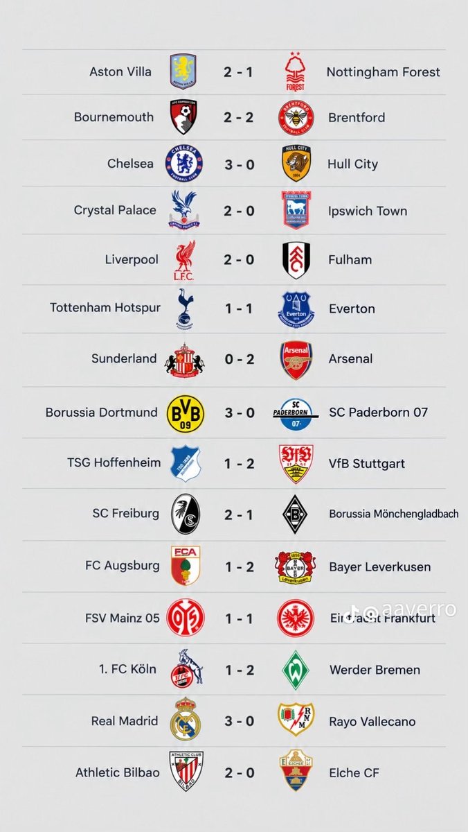 big_zed13's tweet photo. Saturday predictions 😌😌😌
#bet #football https://t.co/eFKvGKEcz6