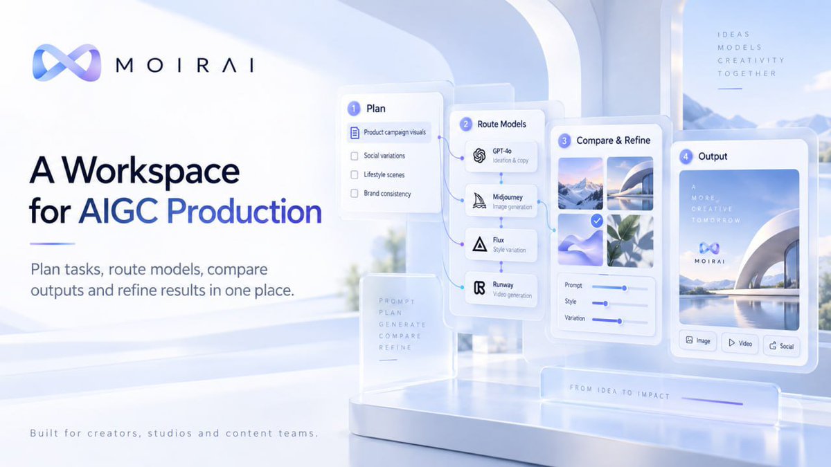 MoirAI_SN115's tweet photo. 🧩 Plan. Route. Compare. Refine.

MoirAI is building a workspace where creators can manage complex AIGC production without losing the bigger picture.

One place. One workflow. Better output.

#MoirAI #AIGC #AICreators #AI https://t.co/KfPiITe9QF
