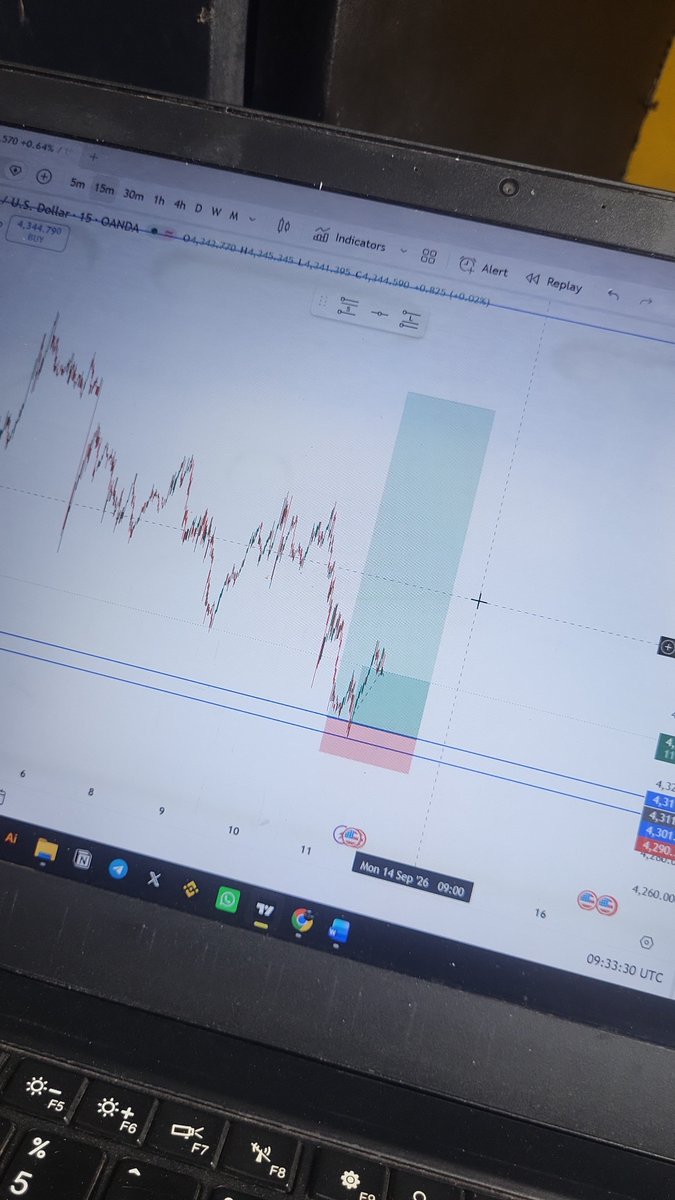 TheWealthyB's tweet photo. So, yesterday before cpi, I was on a buy position on gold and I showed it to one trader friend. He was like put your sl at BE before the news else slippage go kpai you. I was okay with the risk so I followed my rules and left it to play out. Follow your plan oo. It will save you. https://t.co/Feo1Bs6euQ