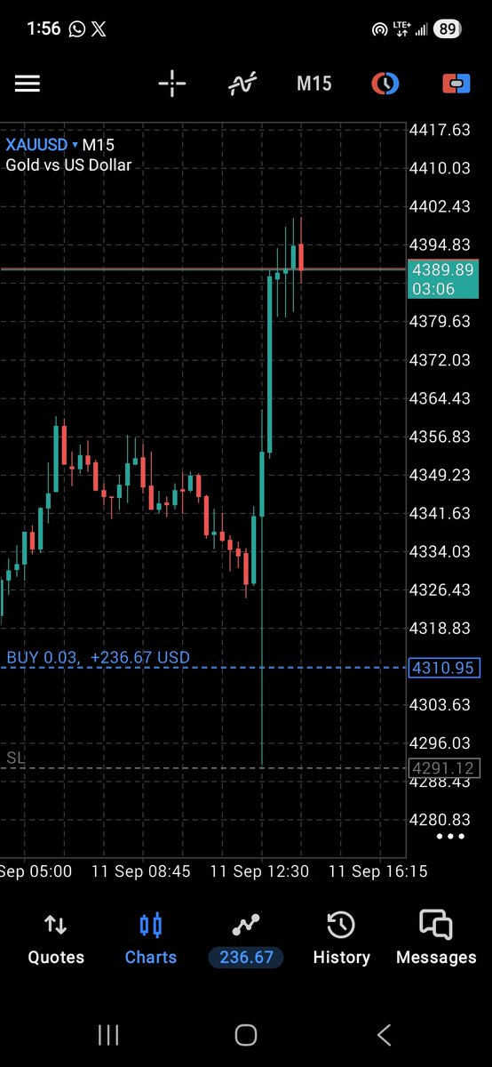 TheWealthyB's tweet photo. So, yesterday before cpi, I was on a buy position on gold and I showed it to one trader friend. He was like put your sl at BE before the news else slippage go kpai you. I was okay with the risk so I followed my rules and left it to play out. Follow your plan oo. It will save you. https://t.co/Feo1Bs6euQ