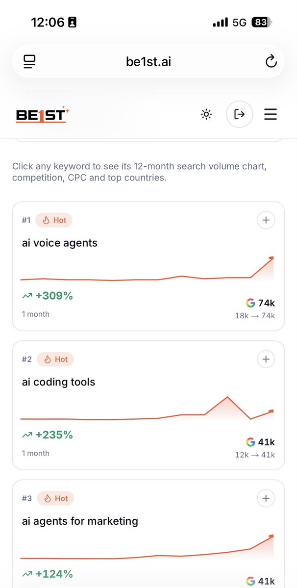 brutus022's tweet photo. How do you research demand before building something?

Google Trends? Reddit? Keyword data? X? Competitor research?

I like to look for topics where search demand is already accelerating, not just what people are talking about today.

Curious what your workflow looks like 👇 https://t.co/7VuJmzsbZo