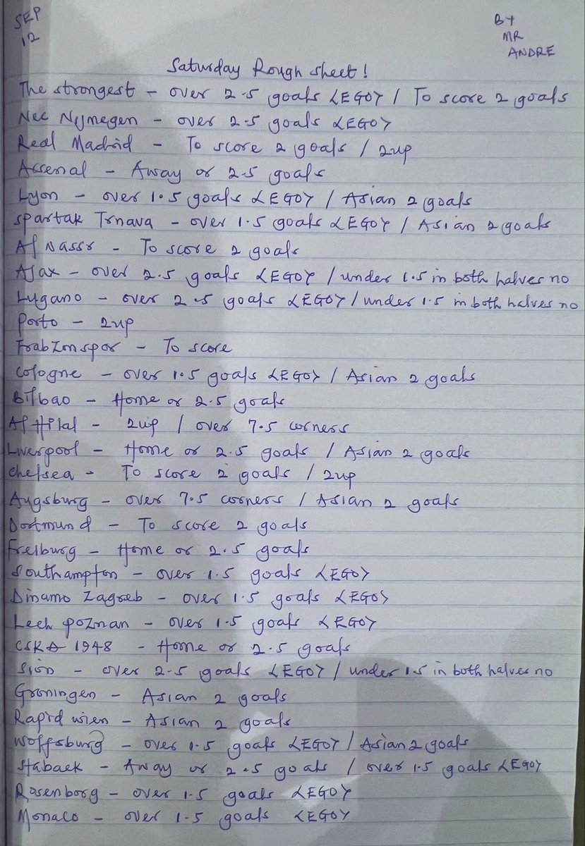 KingAndreasss's tweet photo. Saturday Rough sheet Sept 12  30/30

Done every possible analysis, checked H2H, likely outcomes, team strengths, availability of players and current form. All we need now is LUCK

Pick your 10,20, 50 odds here or better still risk it all like I do, Today might be our lucky day 

Play, EDIT, Remove or Ignore. You can always do your crosscheck on every game, no one is perfect with this prediction stuff.  EDIT please 

Tag your favorite editors and punters on this and also share to whoever needs to see it. 

Gamble Responsibly and Goodluck once again 🤞🏽