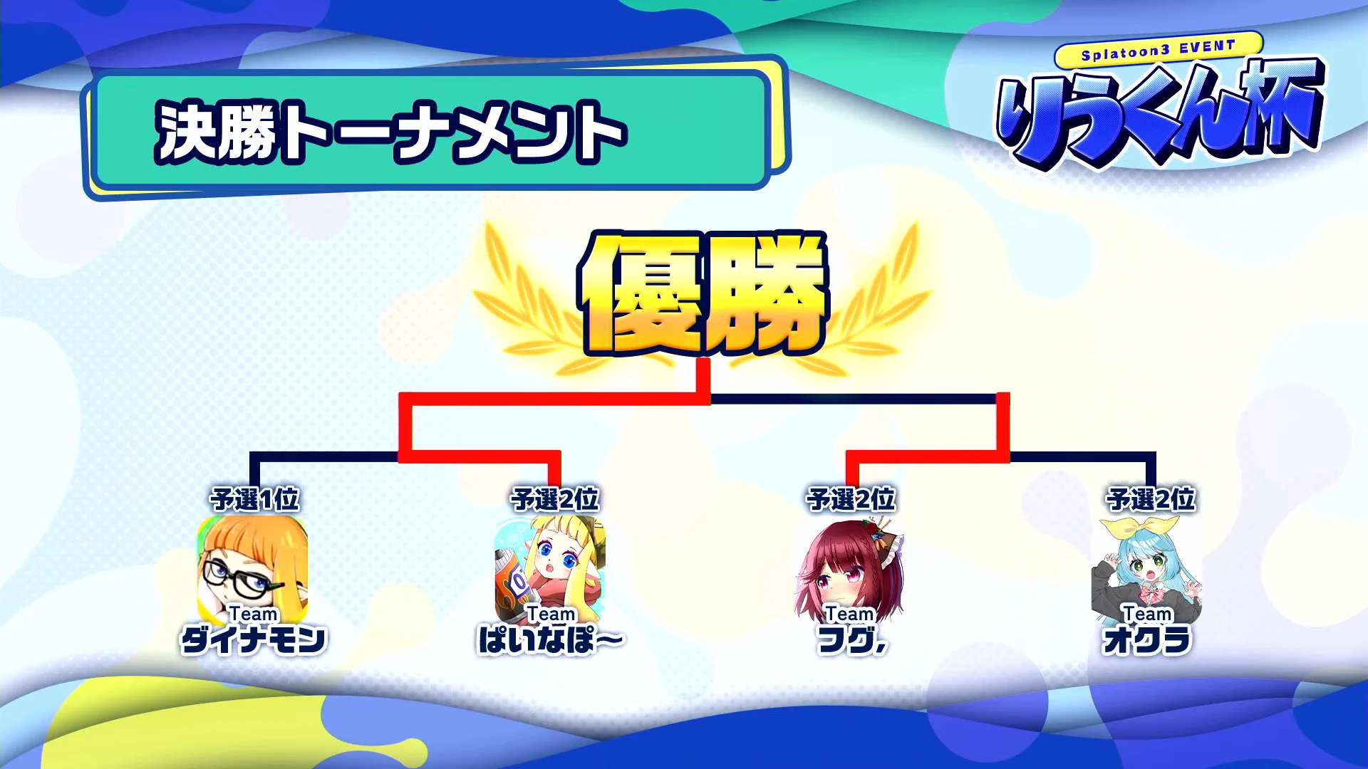 りうくん on X: 