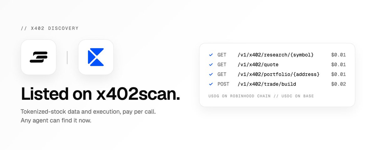 stockdotdev's tweet photo. We're happy to share that StockKit's paid endpoints are now listed on @x402scan, the largest ecosystem for agentic commerce across networks.

Research, quotes, portfolios, and trade builds for tokenized stocks on Robinhood Chain. Any agent can find them and pay per call in USDG or USDC. No key, no signup.

This is the first step toward an API that agents pay for directly, with every call settled onchain.