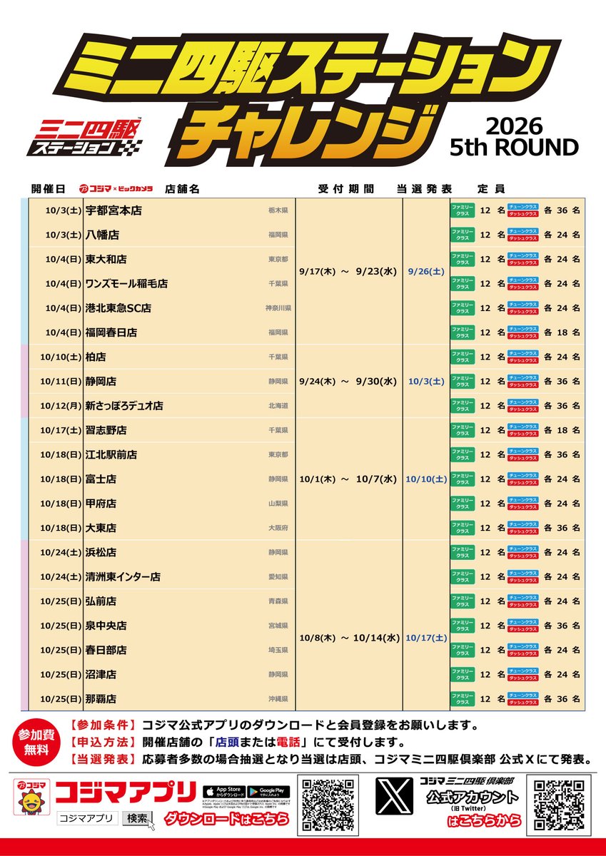 kojimamini4wd's tweet photo. 🏁大会のお知らせ🏁
10月開催ミニ四駆レース「ステチャレ2026 5th Round」が全国のコジマ21店舗で開催‼参加費は無料です‼

小学生以下のお子様が参加できるファミリークラスも同時開催‼みんなでミニ四駆を楽しもう👍
#コジマでミニ四駆 #コジマでステチャレ
#mini4wd #ミニ四駆 https://t.co/uLEJe3Wmt7