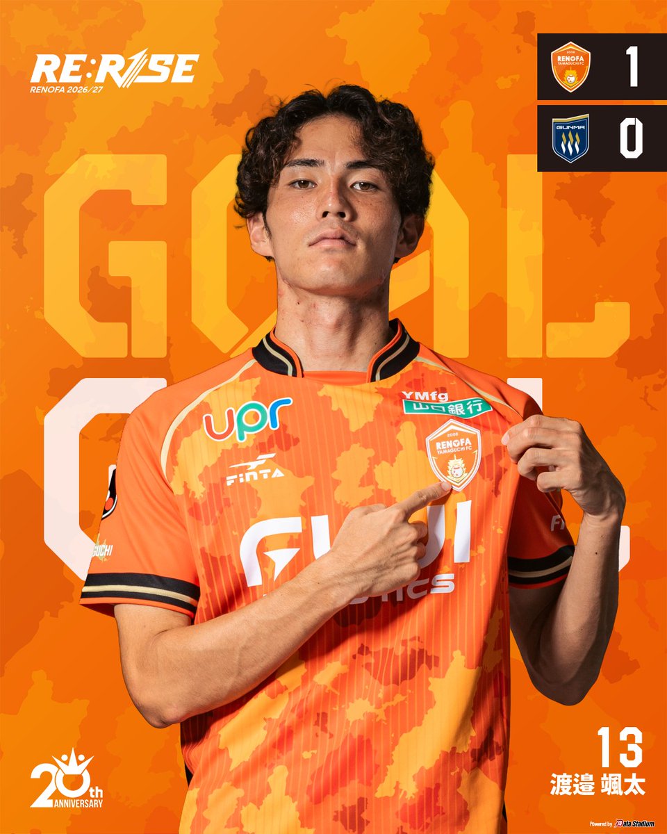 renofayamaguchi's tweet photo. GOAL!

#渡邉颯太

(前半15分)

明治安田J3リーグ 第6節
レノファ山口FC 1-0 ザスパ群馬

#renofa #RERISE https://t.co/dbWUv4eekT