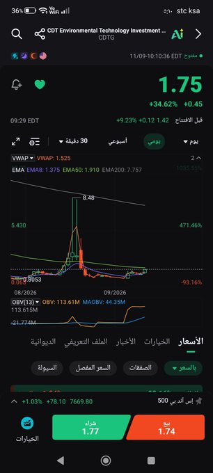 itsnathanpaul's tweet photo. أش رائكم https://t.co/BAbsXblBlg