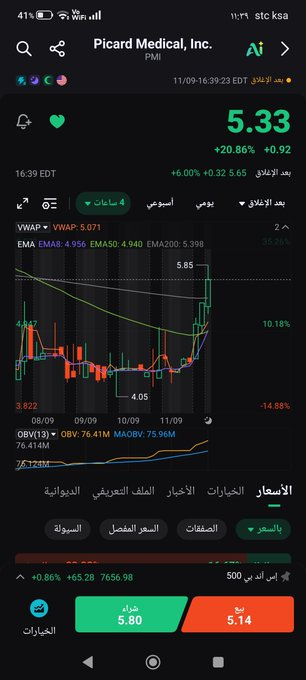 itsnathanpaul's tweet photo. الحمدلله 
وصل في الافتر 5.85 https://t.co/VctgKZmCOG