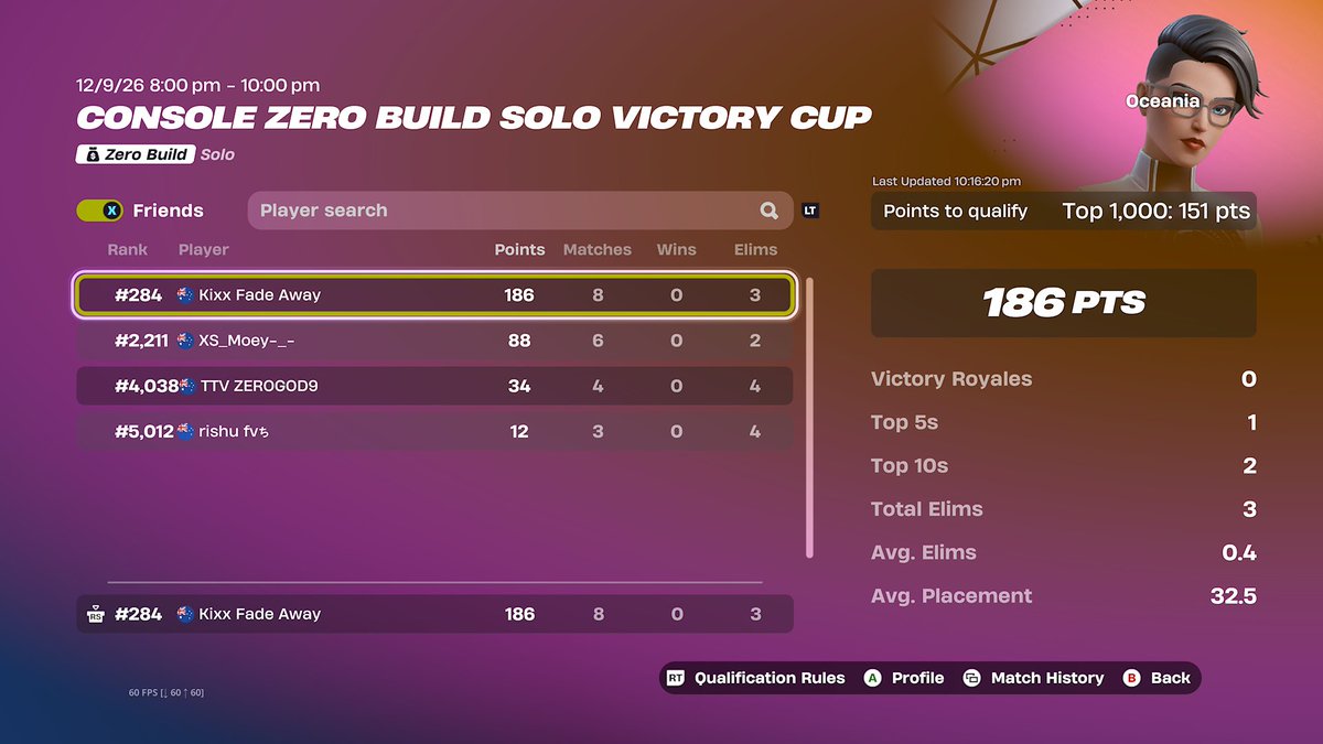 Kixx0x's tweet photo. 🏆Qual Solo zb victory cup finals 🇳🇿 
live on Twitch https://t.co/yZc9N4hzpB https://t.co/bI9kzXG1le