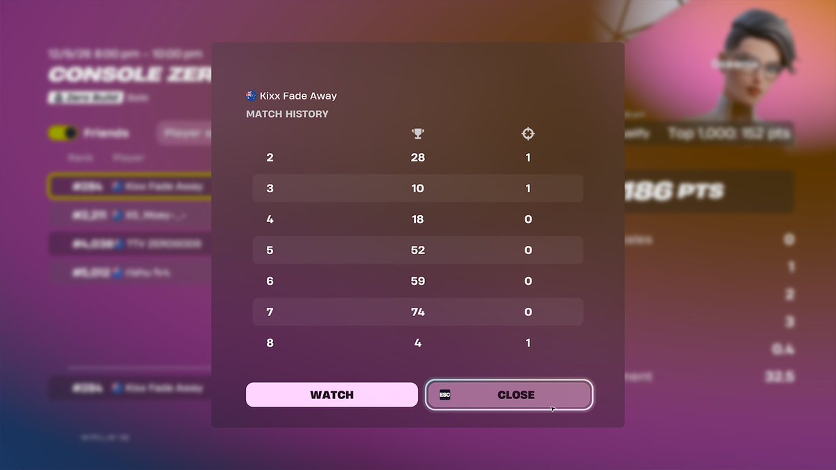 Kixx0x's tweet photo. 🏆Qual Solo zb victory cup finals 🇳🇿 
live on Twitch https://t.co/yZc9N4hzpB https://t.co/bI9kzXG1le