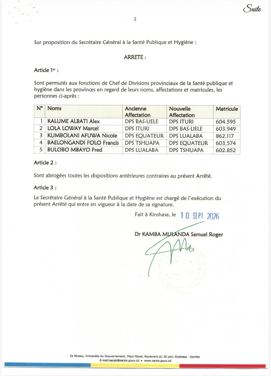 MinSanteRDC's tweet photo. Le Ministre de la Santé Publique, Hygiène et Prévoyance Sociale, Dr Samuel Roger Kamba Mulanda, a signé le 10 septembre 2026, l’Arrêté ministériel portant permutation de certains Chefs de Divisions Provinciales de la Santé Publique et Hygiène.

Cette décision concerne cinq responsables provinciaux, avec de nouvelles affectations entre les DPS du Bas-Uele, de l’Ituri, de l’Équateur, du Lualaba et de la Tshuapa.

Ces permutations visent à redynamiser certaines divisions provinciales et à renforcer le niveau intermédiaire du système de santé, notamment dans le cadre de la mise en œuvre de la Couverture Santé Universelle en République démocratique du Congo.