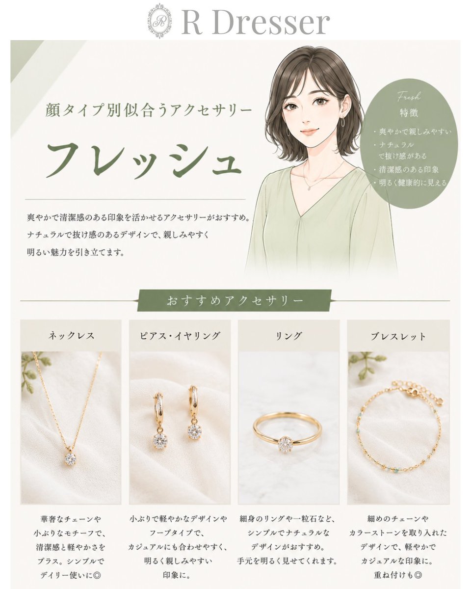 Ogawa0623Rina's tweet photo. 【顔タイプ別｜似合うアクセサリー💎 子供顔編】

大人っぽいアクセサリーをつけると、
「アクセサリーだけ浮いて見える…」
そんな経験はありませんか？

子供顔タイプは、かっちりしすぎないデザインや、軽やかさ・遊び心のあるアクセサリーが得意です✨

今回は、子供顔4タイプをご紹介。

🌿 フレッシュ
シンプル＆軽やかなデザイン。小ぶりで爽やかなアクセサリーが◎

🩶 クールカジュアル
シンプルでスタイリッシュなデザイン。シルバーや少しエッジの効いたものも得意。

❤️ アクティブキュート
存在感や遊び心のあるデザイン。カラーや個性的なモチーフもよく似合います。

🎀 キュート
丸みのある可愛らしいデザイン。小ぶりのリボンやハート、パールなどもおすすめ。

顔立ちの雰囲気とアクセサリーを合わせるだけで、ぐっと自然に垢抜けた印象に✨

あなたはどのタイプですか？