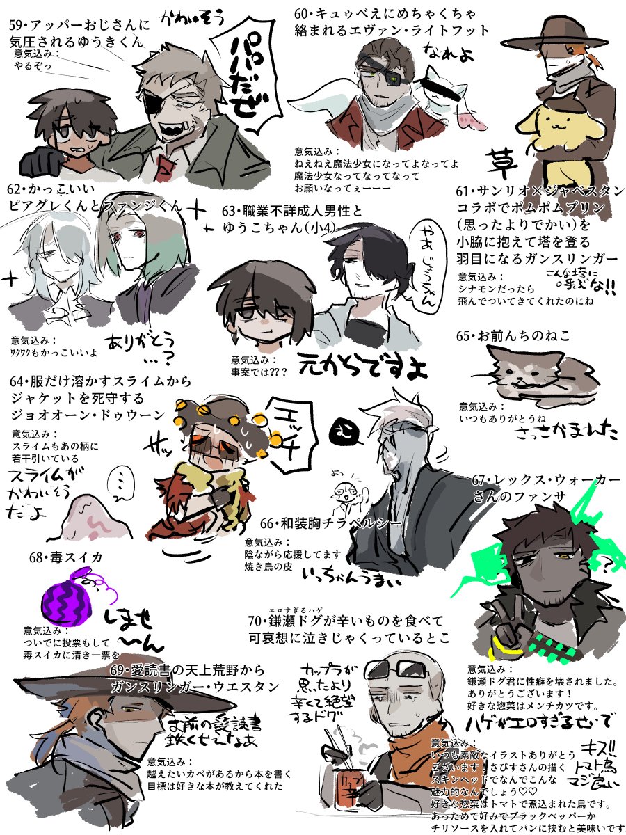 7188757_'s tweet photo. 誕生日だからフォームに送られてきたモンだいたい全部描く
41～81
これで全部です！フォームへのご回答および祝福の言葉もありがとうございました。 https://t.co/UzS09T3f4A