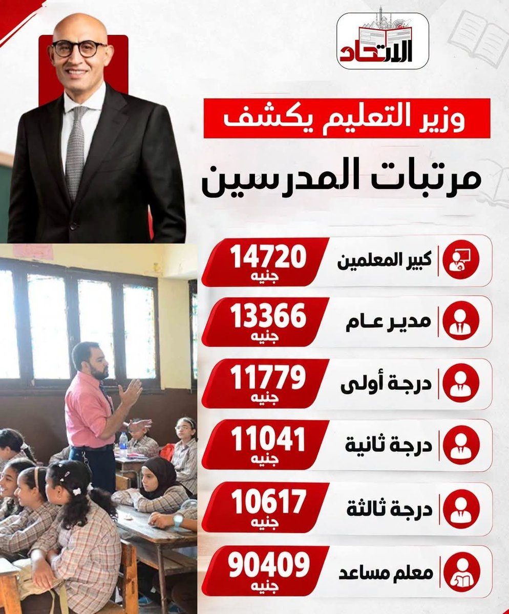 AlaaF3949's tweet photo. اشتغل على نفسك واتعب لحد ما تبقى معلم مساعد https://t.co/RiRsTiDvVz