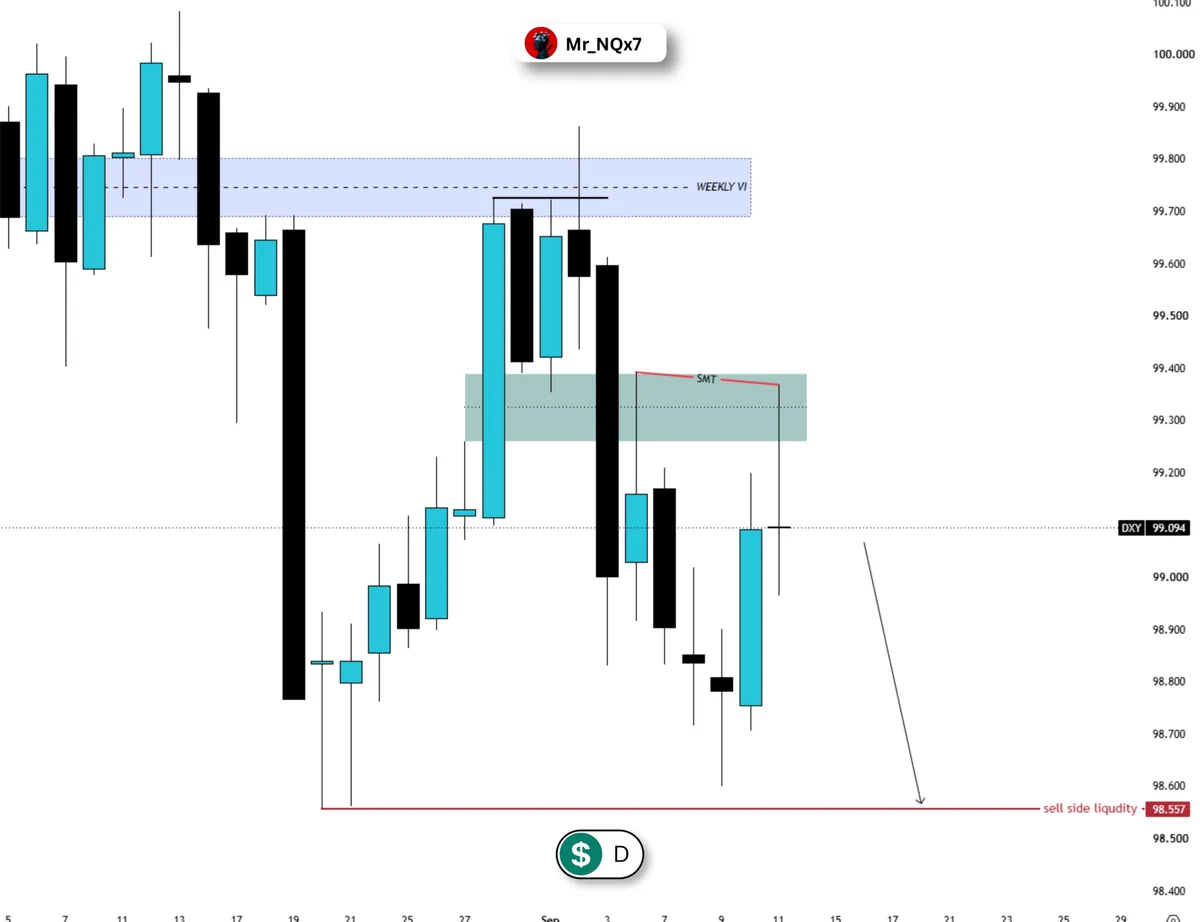 Mr | NQ on X: 