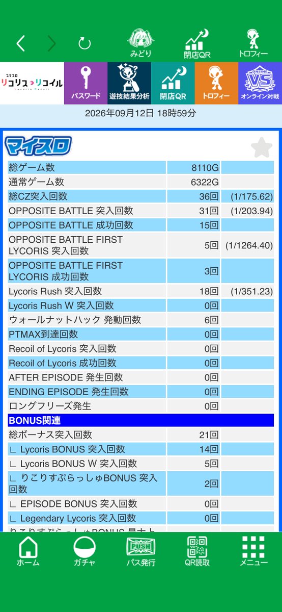 slotiger1211's tweet photo. かどおわ！！

今日もリコリコを1日打ち切り🔥

序盤→上位CZと共通ベルがバキバキ
中盤→少しずつ挙動落ちるも中間はありそう
終盤→推定低設定だったけどちゃんとしたデータ取ろう

、、、本日の収支-166K！！！

慰めの可愛いネコちゃん画像まってますッッ🫵🐯ww https://t.co/9VoP9iHJQk