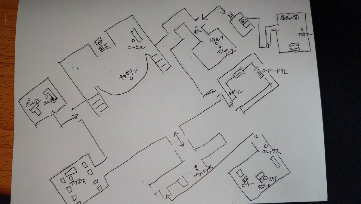Raquel_RO_'s tweet photo. コミュメン用にフリーハンドで描いたプロンテラ城のコーデバトルNPC見取り図

解りにくいとか字が汚いとかは受け付けません😠

解る人が解ればええねん☺️ https://t.co/JpULDdmPiN
