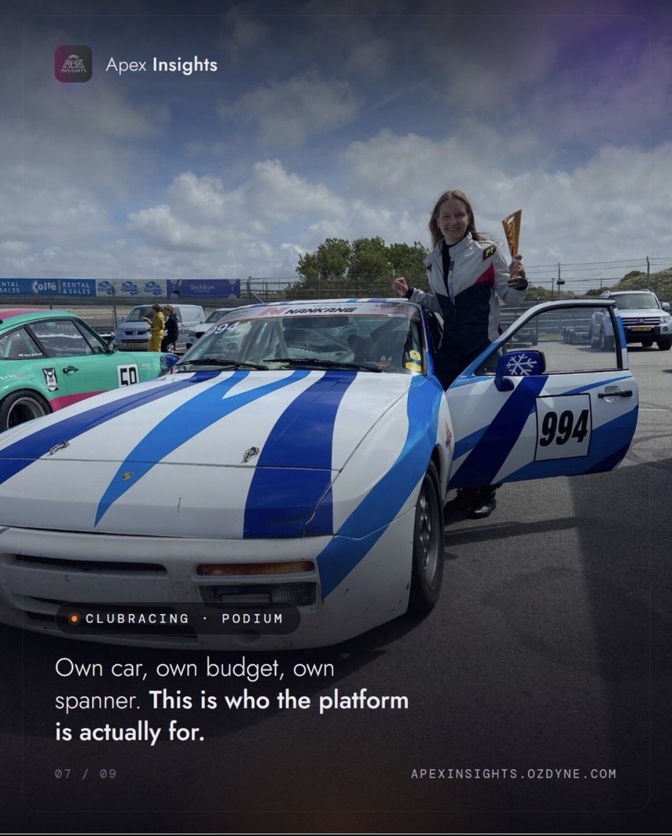 theapexinsights's tweet photo. Apex Insights is not tested in a lab.
It is tested by people who race for real, on their own budgets, across seven disciplines: karting, single-seaters, rally, endurance, motorcycles, clubracing and trackdays.
It works everywhere, sim &amp; motorsport.
https://t.co/pCcfF0ztcw https://t.co/I8cWXxV5NK