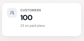 rizaardiyanto's tweet photo. SandyWP just hit 100 registered users 🥳 https://t.co/l392LSOkdD