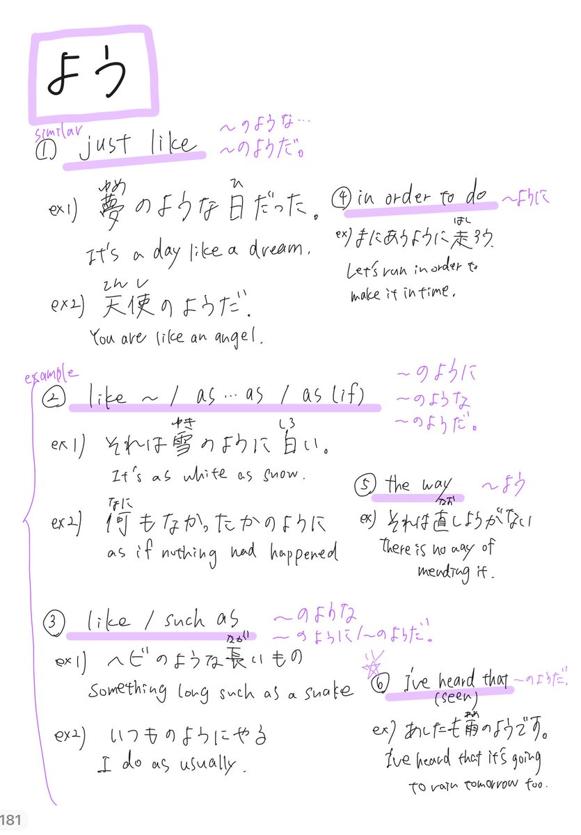 LAeru6's tweet photo. Explanations of らしい and よう. 🇯🇵 https://t.co/dLLeeojQlv