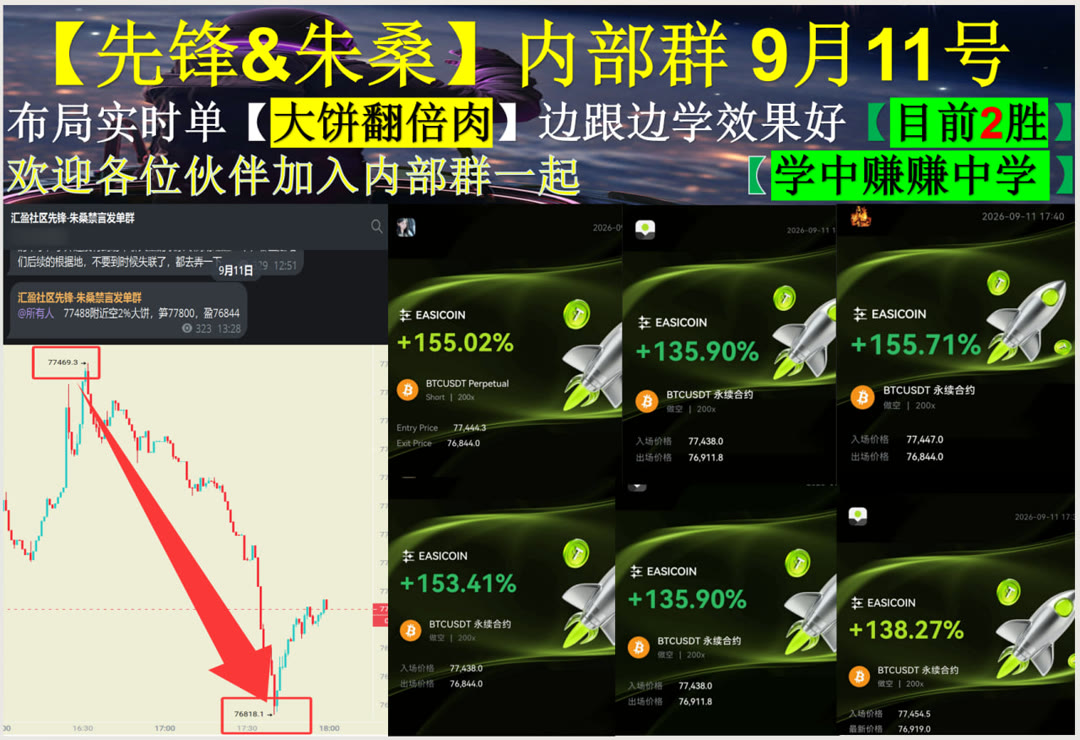 harang0616_'s tweet photo. Life is tough, but so are you.
想了解市场情绪？实时跟踪盘面动态。欧易⚫欧易返佣👸以太坊老张[quote]🐬财金悟空
网络通信🥞市场情绪😿比特币总裁🤢链闻
ETH 加密货币 OKX  免费合约跟单社区👉【主页简介  @fzy988】👈 https://t.co/a7fEc37pnM