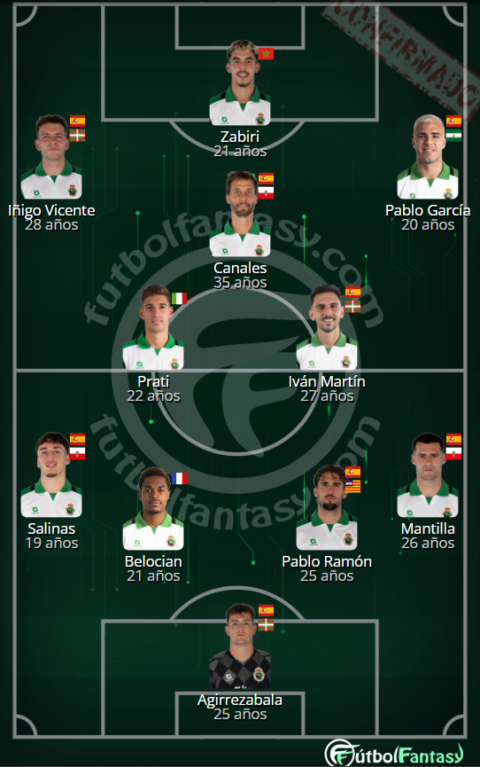 futbol_fantasy's tweet photo. XI #RealRacingClub: Agirrezabala; Mantilla, Pablo Ramón, Belocian, Salinas; Iván Martín, Prati; Pablo García, Canales, Íñigo Vicente; Zabiri https://t.co/gCM69untKt