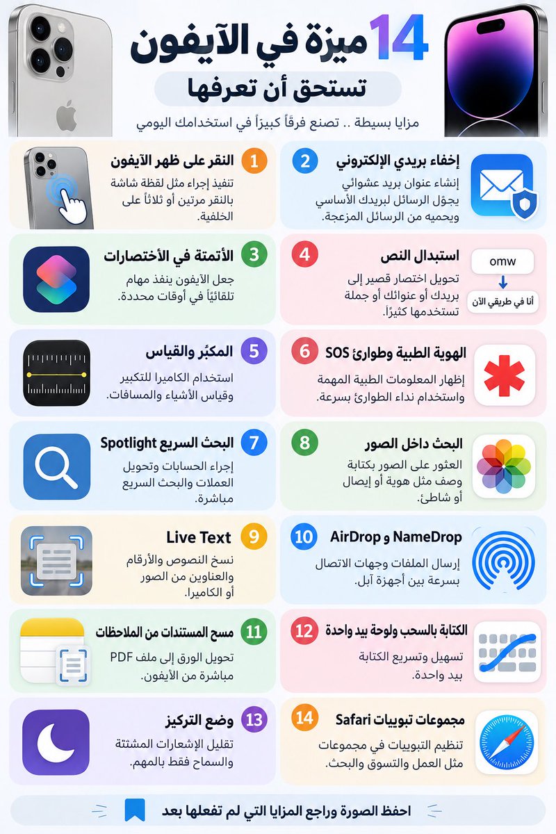 HB88_0's tweet photo. @AlHalafib شكرًا لمجهودك ، تم تلخيصها 
في صـورة : 
مزايا مخفية في الآيفون ستوفر
 عليك الوقت 

#آيفون #تقنية #أبل https://t.co/0WxJEqkkPL