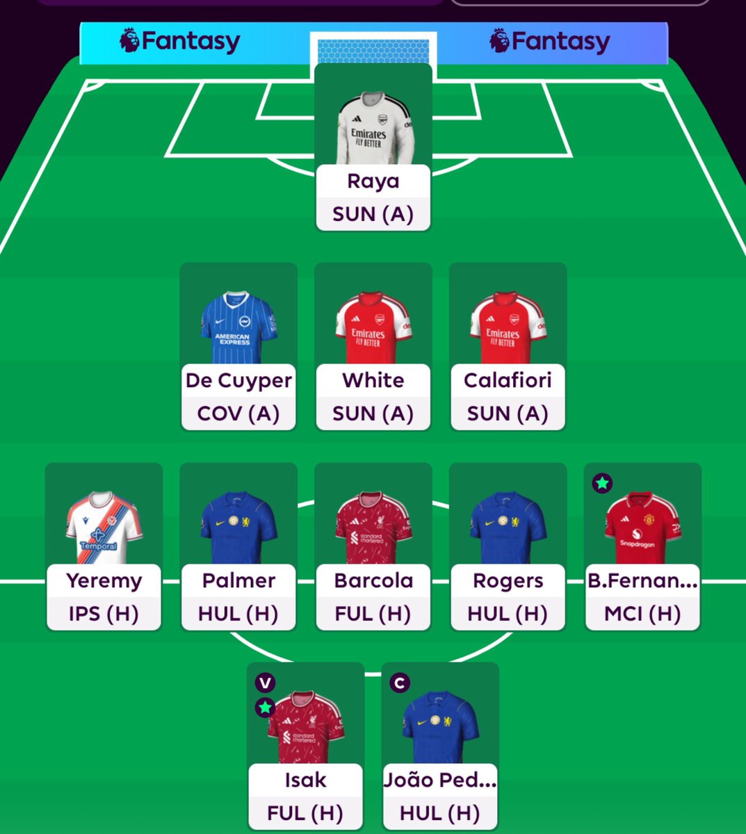 JoeMohamed47266's tweet photo. 🔐#GW4 locked 🔐.

#FH4 ACTIVE ✅.

 Joào Pedro 🇧🇷©️.

White//  Barcola  // pino 🎲.

No Haaland 🥶.

🌏 215K

Best  of luck  all 🫰.

💥💥💥💥💥

#FPL
#FPLCommunity https://t.co/ItQ70yjhrF