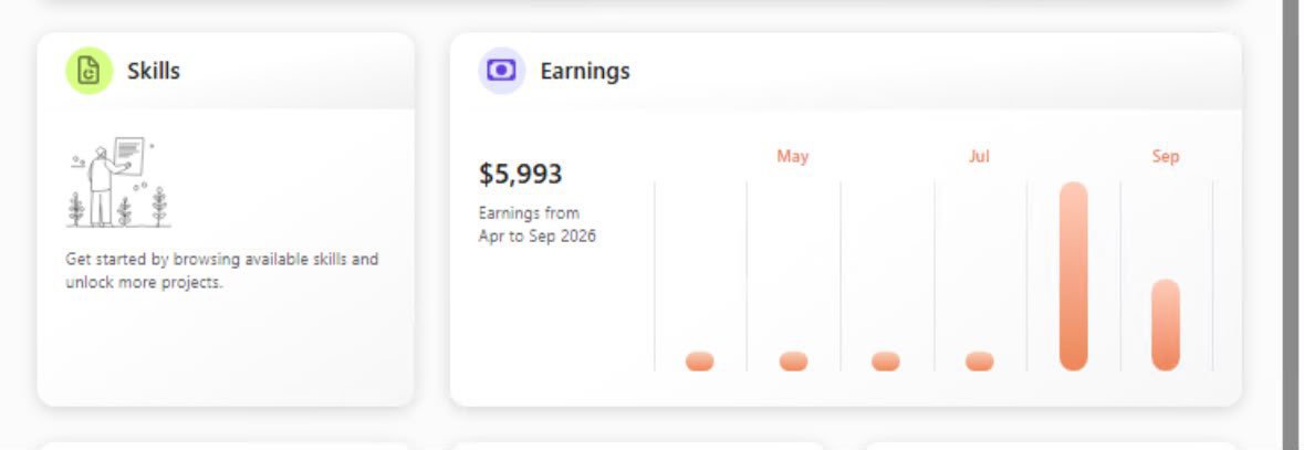 focusweb3766's tweet photo. Goodmorning everyone🫠

Ever since we created this Outlier account, it has been active and Look at what I’ve accumulated so far 👀💰

I can handle assessments and onboarding.

DM me if you’re interested. 📩 https://t.co/mPrDsmxXWU