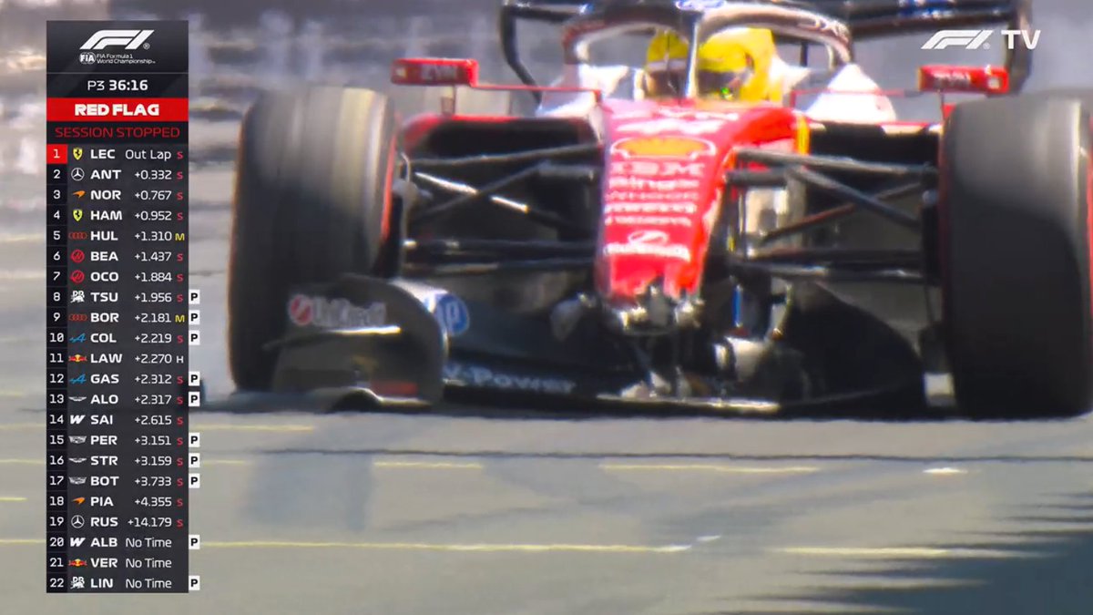 blog_formula1's tweet photo. Hamilton tenta voltar após a batida mas a Ferrari pede no rádio: "PARE O CARRO!" https://t.co/OqU8vJRms7