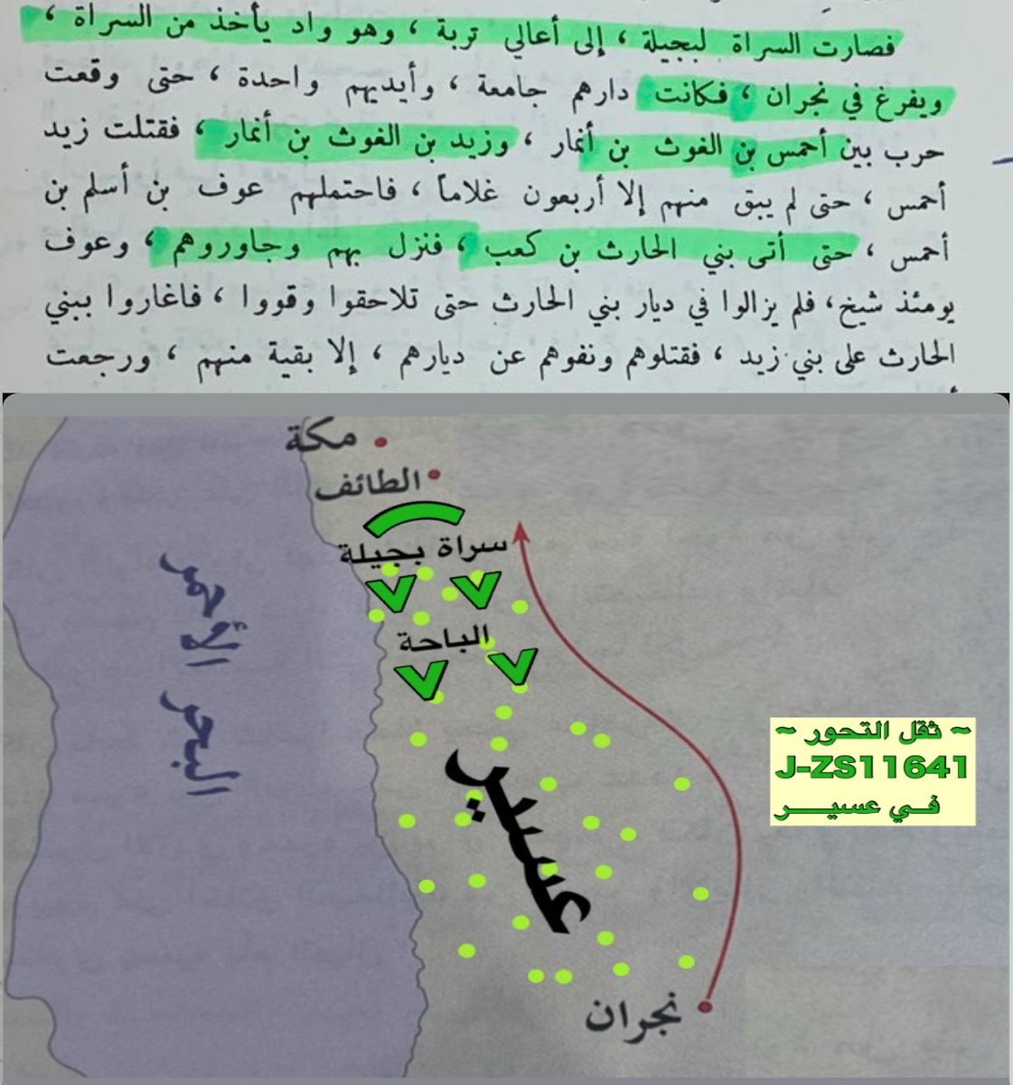 ZS11641__'s tweet photo. هذا النص دالّ على قرب #بني_أحمس_بن_الغوث من #بني_الحارث_بن_كعب؛ فأخذ الأحمسي (٤٠ غلام) من قومه إلى بني الحارث، ثم مناصرة بني الحارث لأحمس في قتال بني زيد، يدلّ على قرب المسافة بينهم ، وعليه، يغلب على الظن ، أن أحمس واخوتهم زيد كانا آنذاك في جهات عسير.
#ZS11641
#FGC54335
#FGC1695 https://t.co/UR2kkwoSJz
