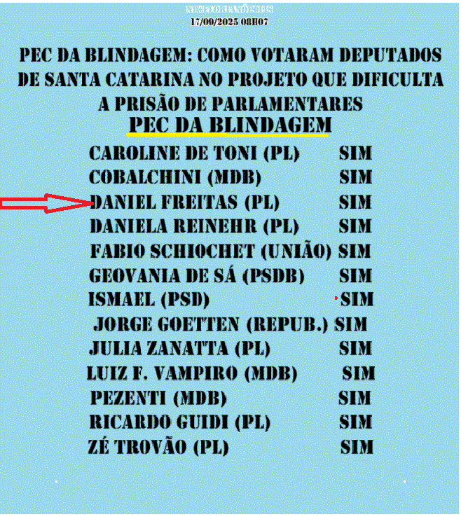 Ricabi3's tweet photo. @deciolimasc VAMOS INFORMAR O POVO DE COMO ESSE POVO VOTA! ELES NÃO FALAM NÃO!!!👇🤨👇 https://t.co/a4rxYib7YQ