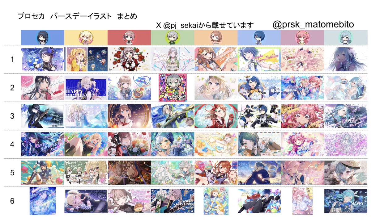 な プロセカ まとめ on X: 
