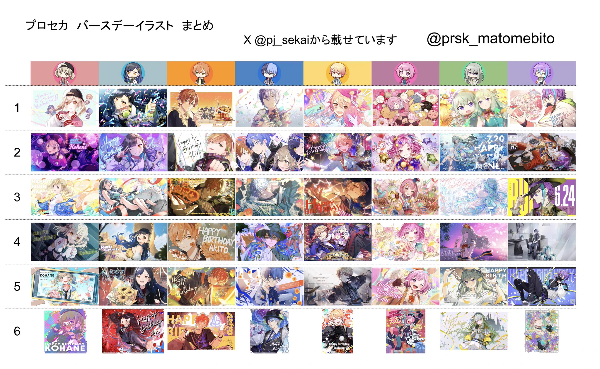な プロセカ まとめ on X: 