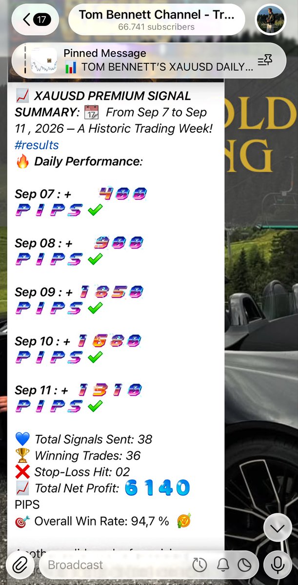 TomBennett0410's tweet photo. 38 Signals were submitted in one week, resulting in 36 wins and a profit of 6140 pips, a win rate of over 94%. The numbers speak for themselves! https://t.co/mHux0rcMRA