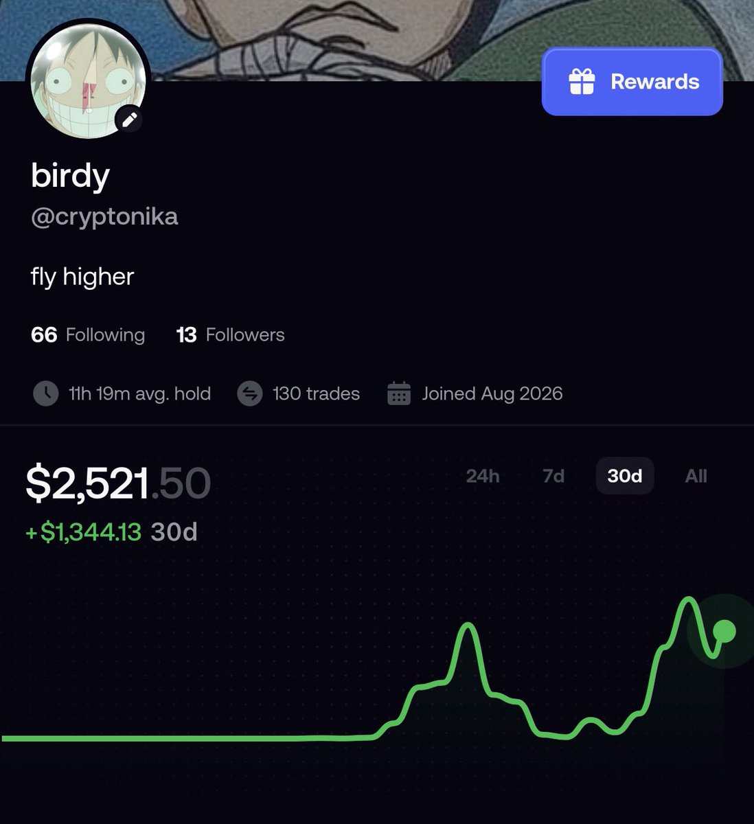 cryptonika's tweet photo. day 10 fomo

my pnl took a beating, but the show must go on

follow my journey and get 10% off fees

https://t.co/oc7bXoOC8E https://t.co/j8i2cIfImc