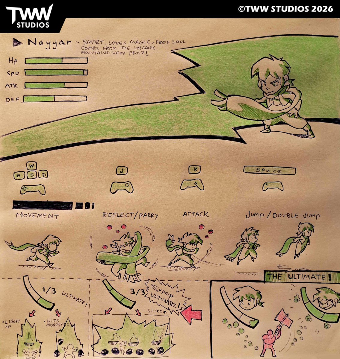 TWW_Studios's tweet photo. من الأشياء المهمة واللي قاعدين نبني عليها كل شي في تصميم اللعبة هي هذي الصفحتين للشخصيات الرئيسية نيار 🧣ورئاب🪓

One of the important things we’re building everything around is these two character sheets for Nayyar🧣and Riab🪓 https://t.co/H3ltagyKtZ