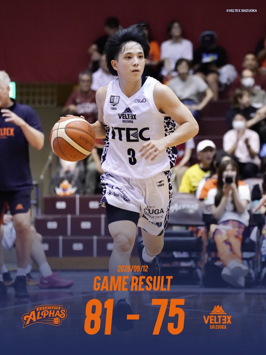VELTEX_SHIZUOKA's tweet photo. 🏀𝑮𝑨𝑴𝑬 𝑹𝑬𝑺𝑼𝑳𝑻🏀

越谷アルファーズ　81 - 75　ベルテックス静岡

📝試合後コメント
#ジョン・パトリック HC、#山本愛哉 選手
▶︎ https://t.co/LfoFmpP8q3

1Q　 14 - 21
2Q    25 - 14
3Q    13 - 20
4Q    29 - 20

#ベルテックス静岡 #ALLSHIZUOKA https://t.co/TGTvnY84Hc