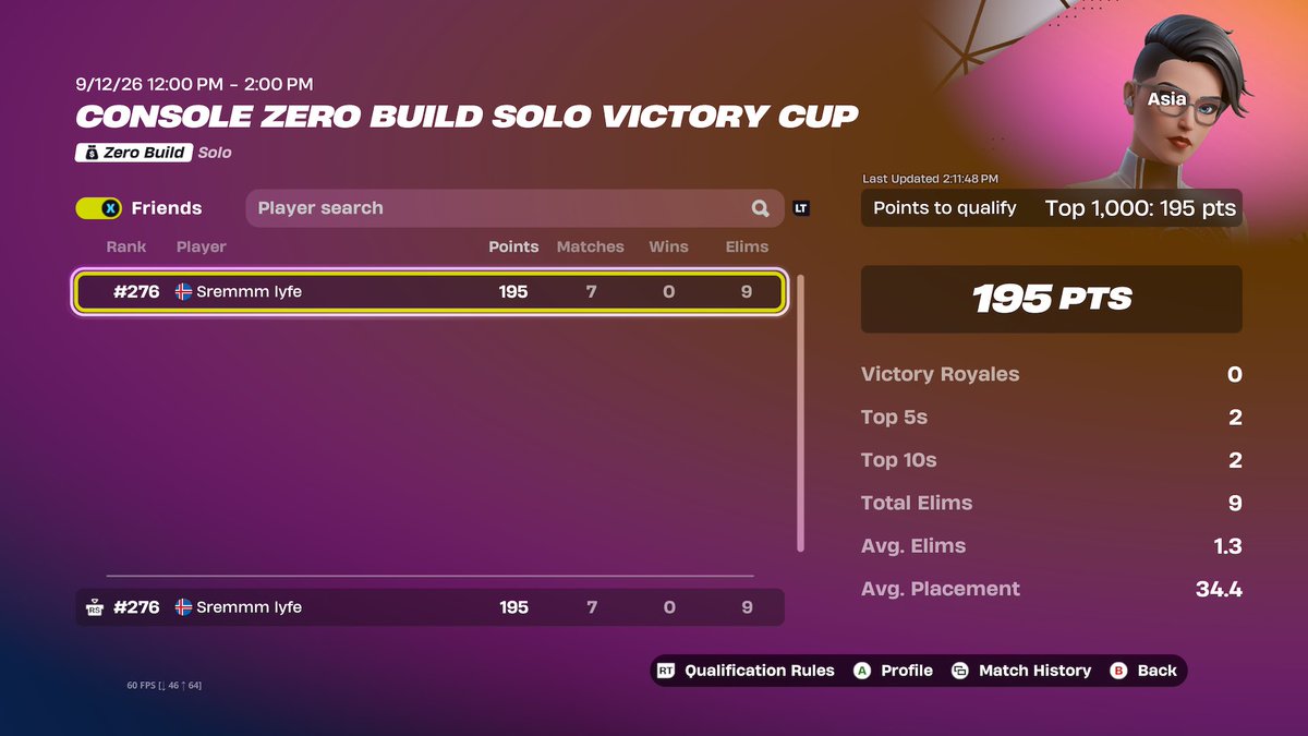 FragzziF's tweet photo. Qualed no last game unfortunately :/ https://t.co/TqOz4H4fKc