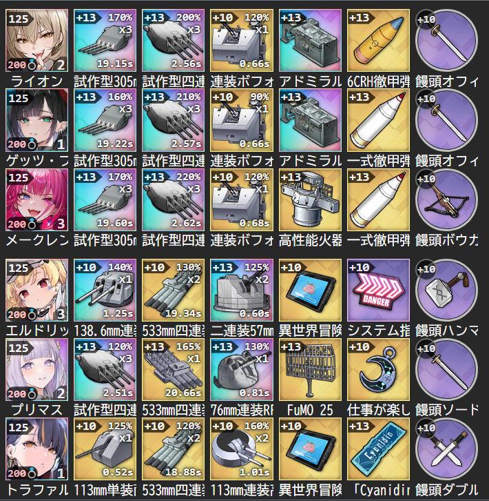 watakou_azln's tweet photo. サラトガMETA
ドレイクとプリマスをそれぞれ20回試したワンパン率

ドレイク 85%(17/20)
プリマス 65%(13/20)

装備は付け替え渋って最善では無いので改良の余地あります。
上振れ下振れあるので参考程度に。
ツリーに全てのリザルトあります。

おまけ
ドレイク編成ゲッツ主砲MKA 70%(7/10) https://t.co/Ext7wXuk0H