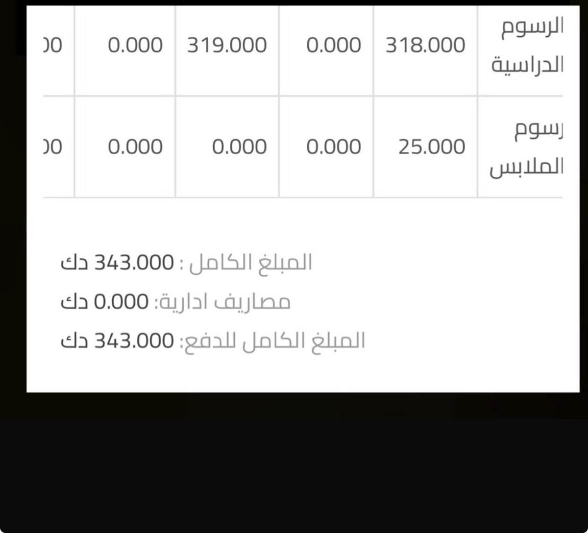 FAldalimii's tweet photo. رساله الي اهل الخير 

طالبه من #البدون ابتدائي 
عليها رسوم دراسيه 343 دينار 
محتاج مساعدتكم ولو بمبلغ بسيط 
عسي ربي يفرجها عليكم يجزاكم الله خير 

للتبرع علي الخاص او الدفع عن طريق المدرسه

#الجهراء https://t.co/OLzref91JW