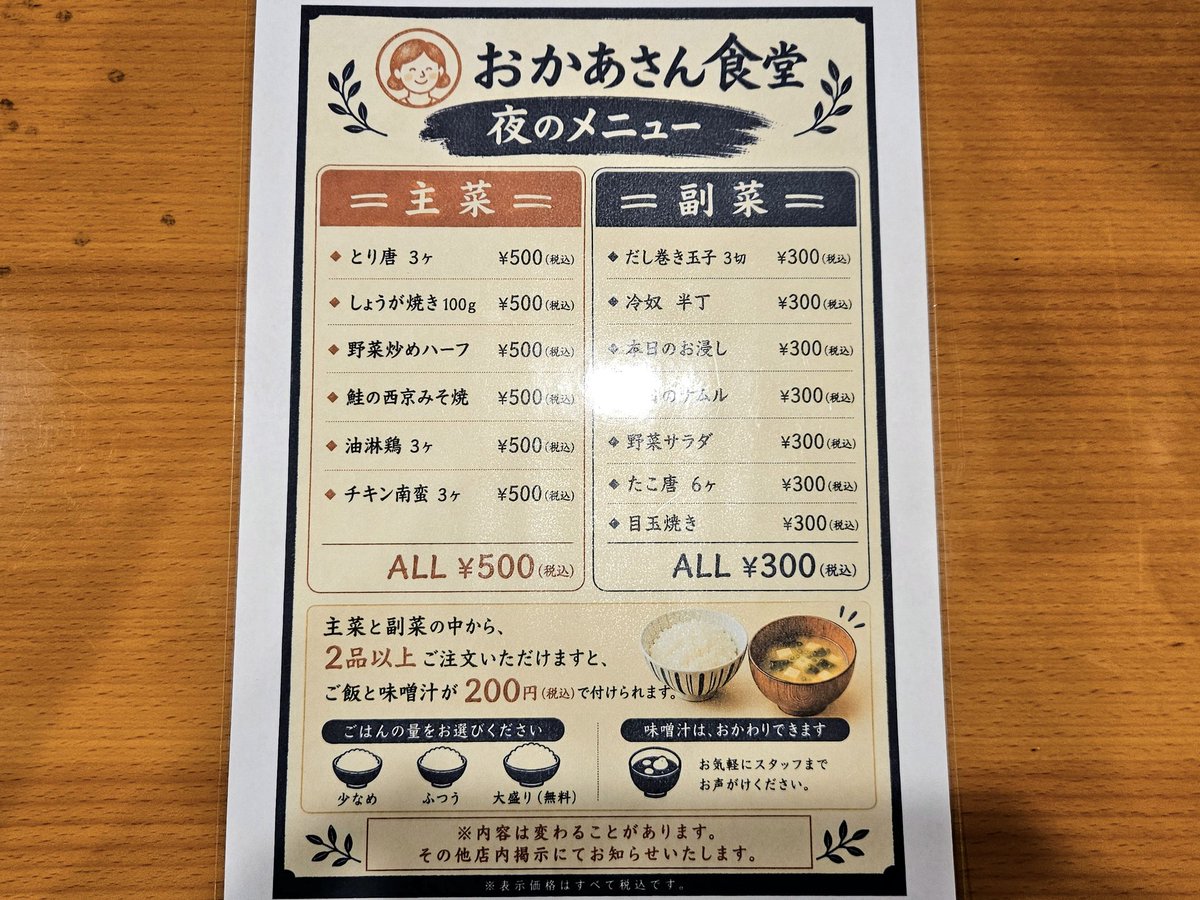MSZM8's tweet photo. 2026.09.07
福島県福島市万世町の「おかあさん食堂」で夕食🍚
夜は500円の主菜6種類、300円の副菜7種類、200円のご飯・味噌汁を自由に組み合わせるスタイル💡
自分は油淋鶏、たこ唐、ご飯・味噌汁を注文⤴️
どちらのおかずも美味しくて満足😋
街中にこういう定食屋って少ないから重宝しそう✨ https://t.co/Y1dWSdXIfg